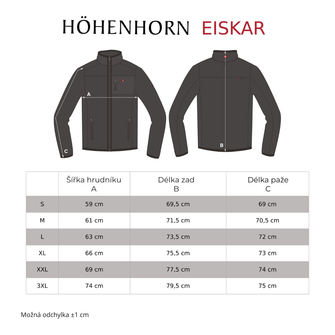 Tabulka velikostí Eiskar